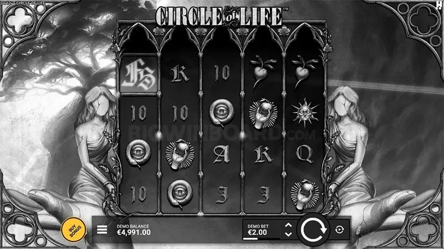 Understanding 1win Token Price USD